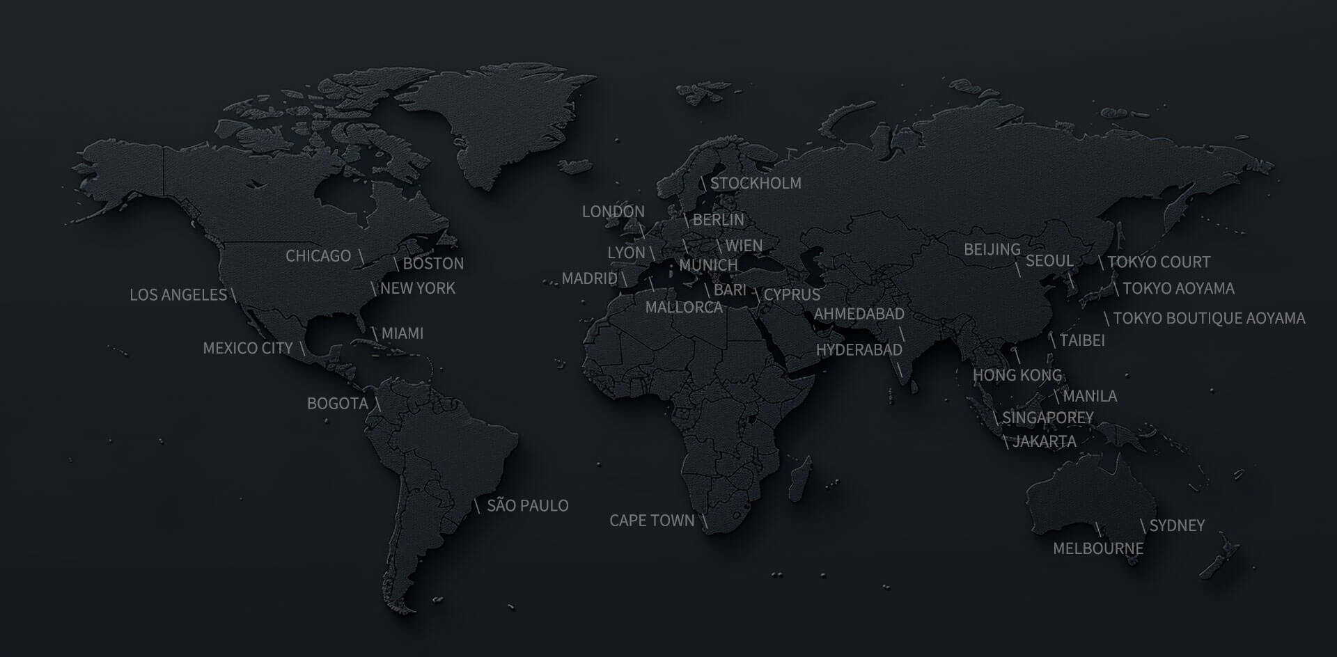 Flagship Stores Network